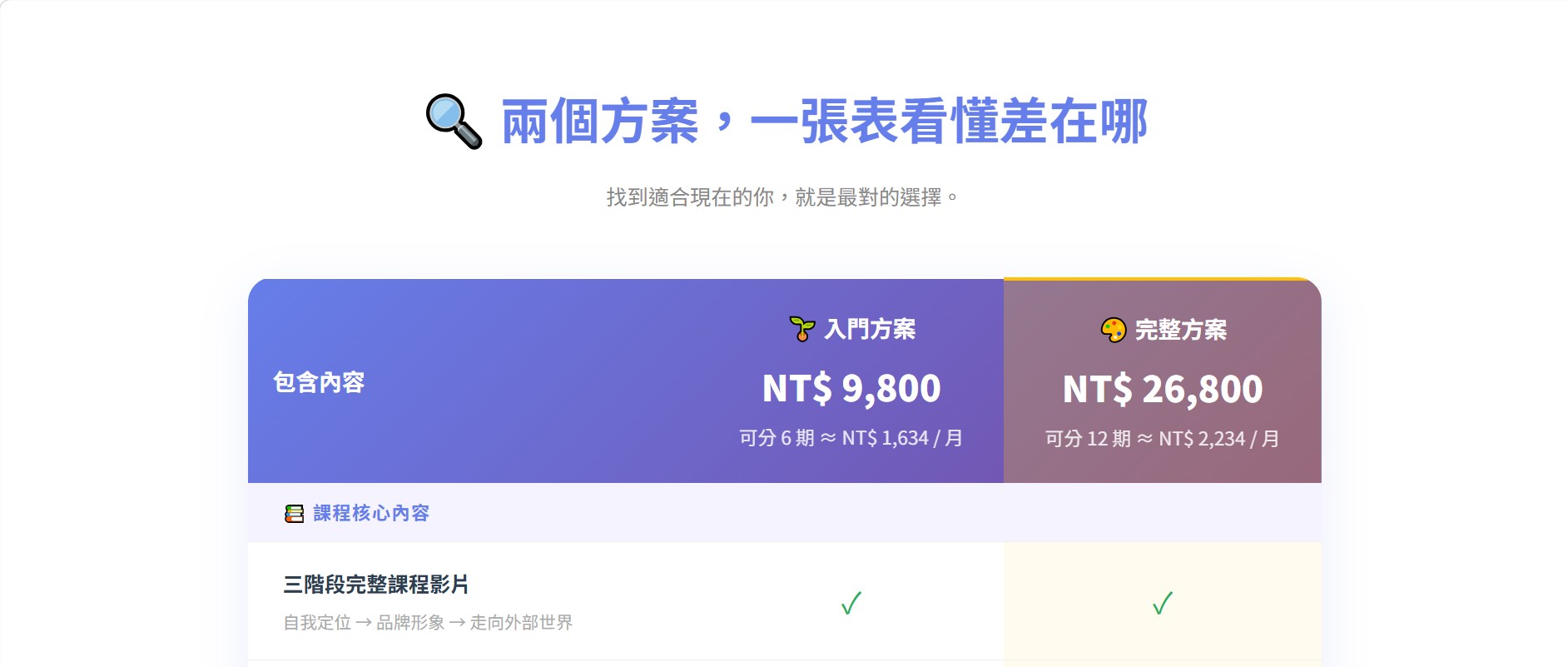 螢幕擷取畫面 2026 03 04 15.01.52