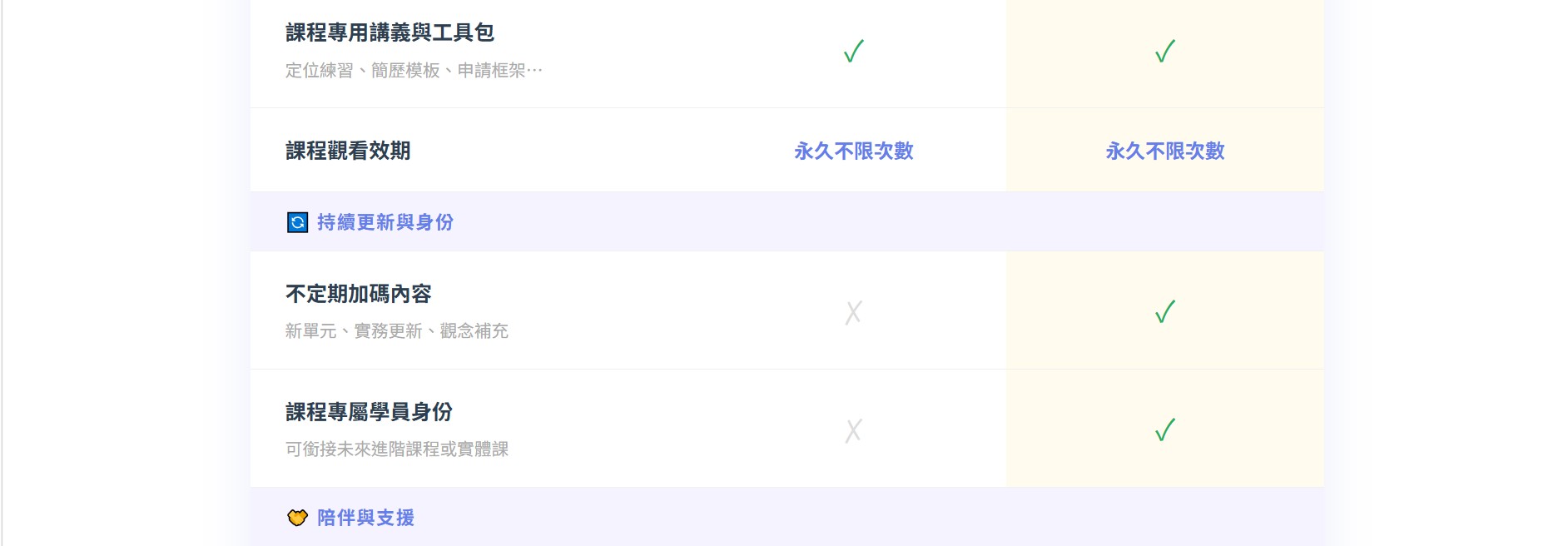 螢幕擷取畫面 2026 03 04 15.02.30