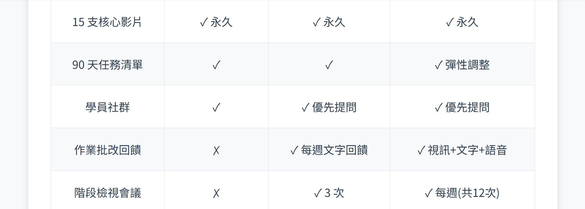 螢幕擷取畫面 2026 02 14 14.04.00